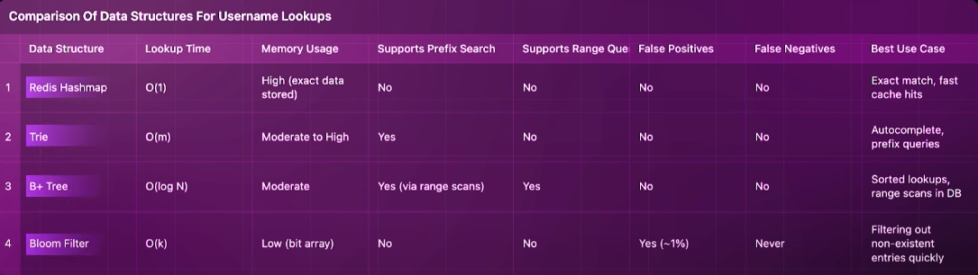 image for comparison